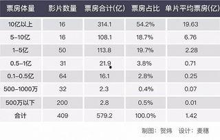 亚洲片国产片日韩片